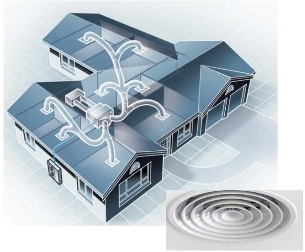 Ducted Systems​